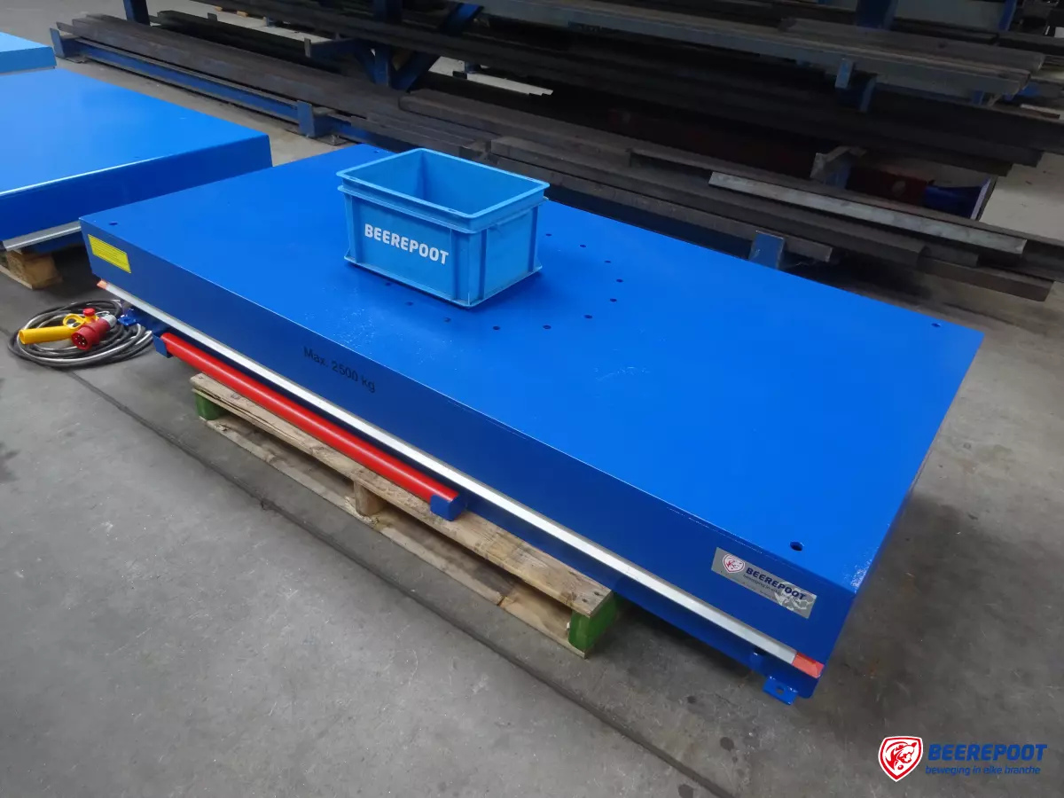 Heftafel
